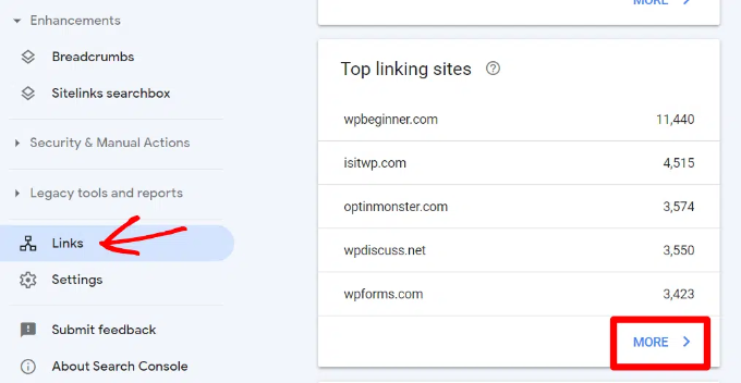 Top linking sites Top linking sites