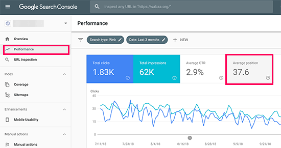 Track your keyword positions Track your keyword positions