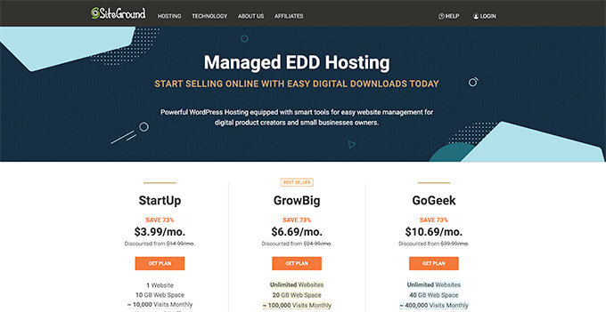 SiteGround Managed EDD Hosting SiteGround Managed EDD Hosting