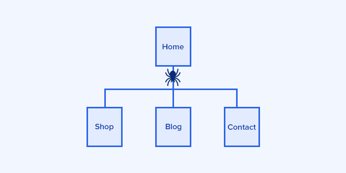 How search crawling works How search crawling works