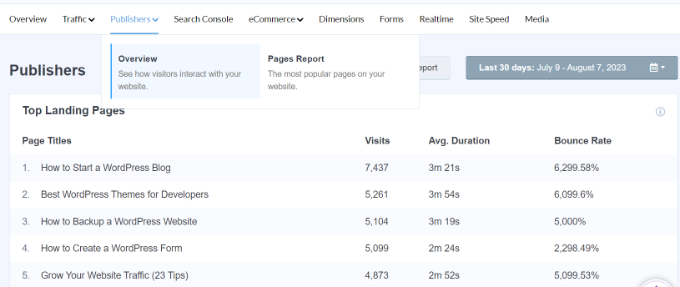 Top landing pages report Top landing pages report