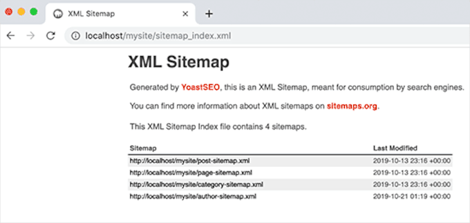 XML sitemap example XML sitemap example