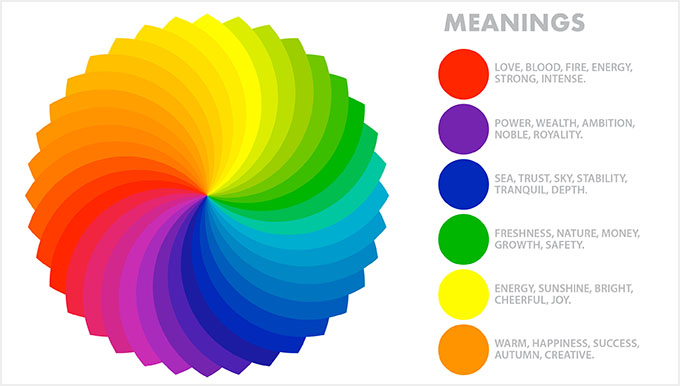 Color theory Color theory