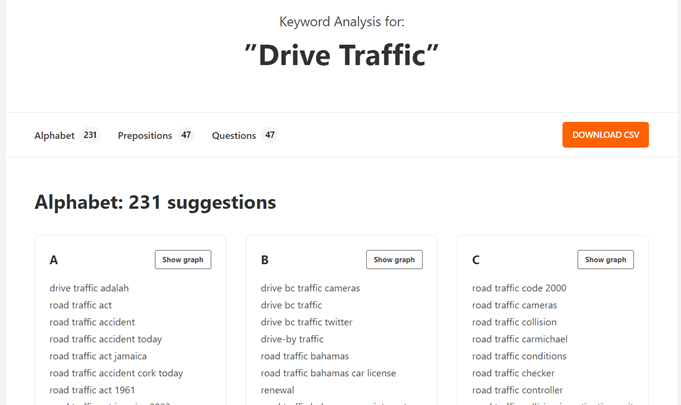 keyword analysis report keyword analysis report