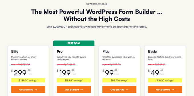 Example of a members-only product catalog WPForms Pro's premium pricing plans