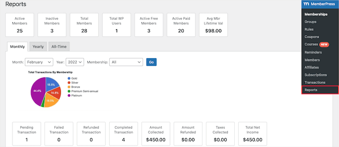 MemberPress' built-in membership reports MemberPress' built-in membership reports